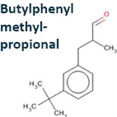 butylphenyl methylpropional lilial ban.